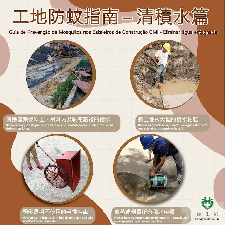 涉事地盤全面停工整頓