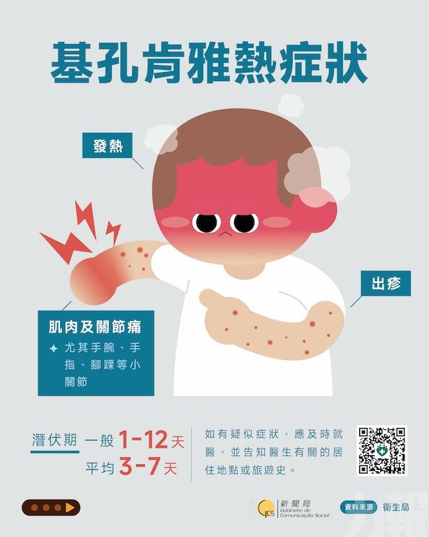 列第二例本地基孔肯雅熱病例