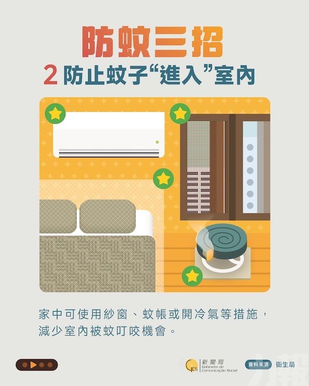 列第二例本地基孔肯雅熱病例