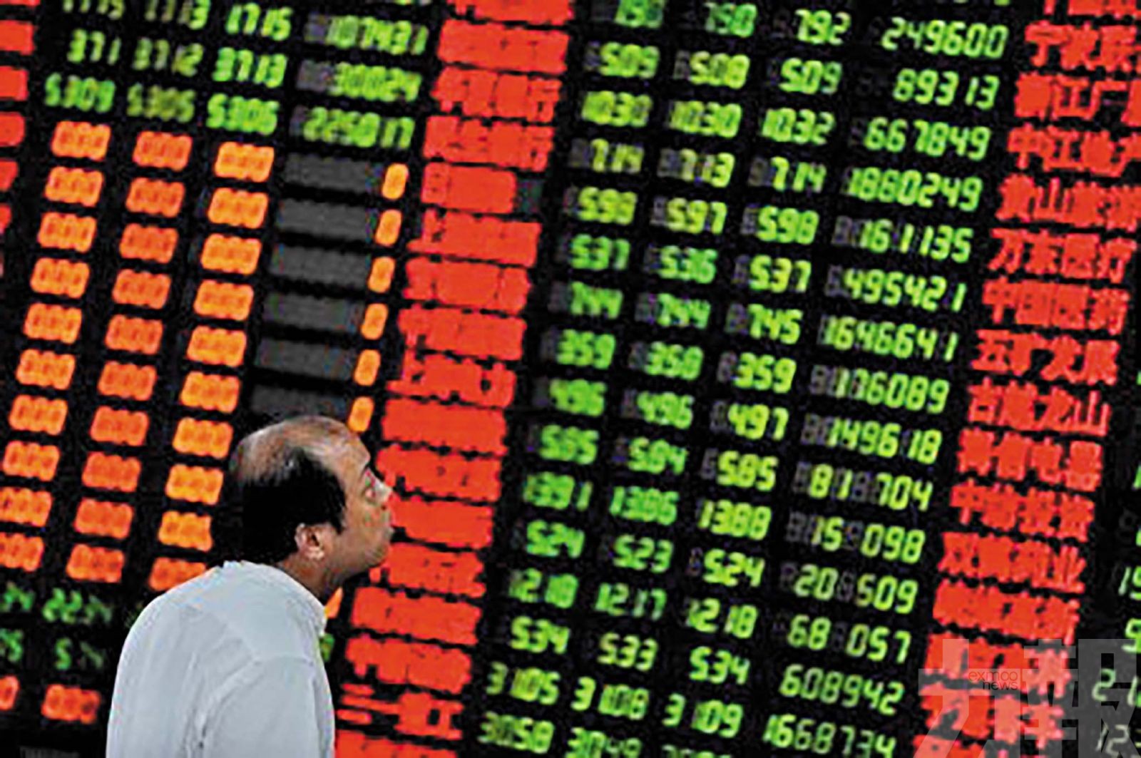 AH股溢價收窄至逾6年低