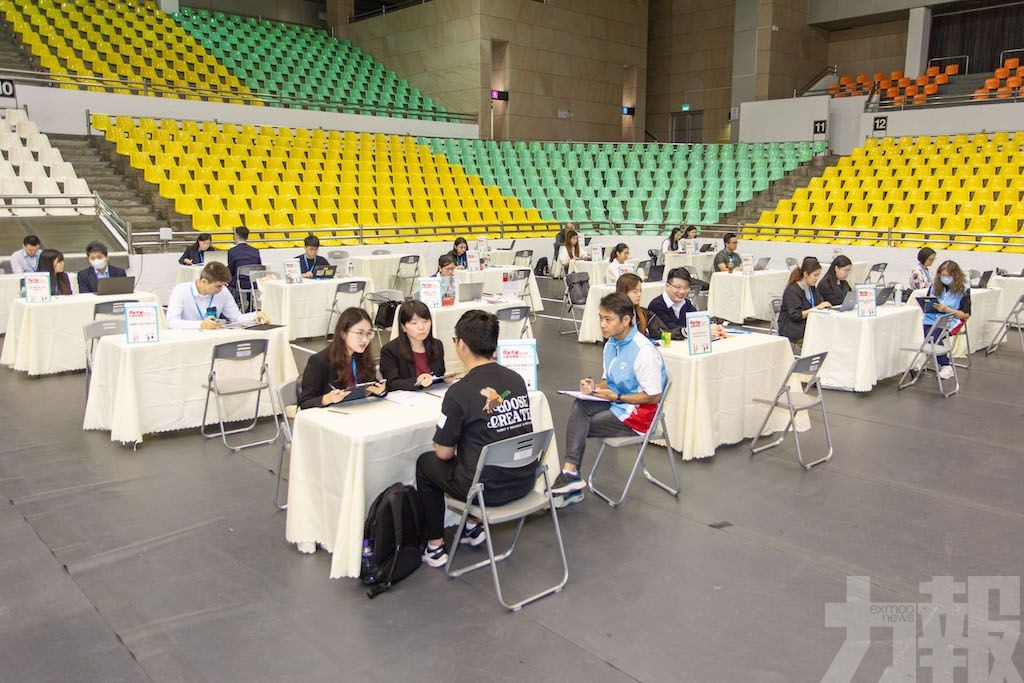 提供近1,400個職缺