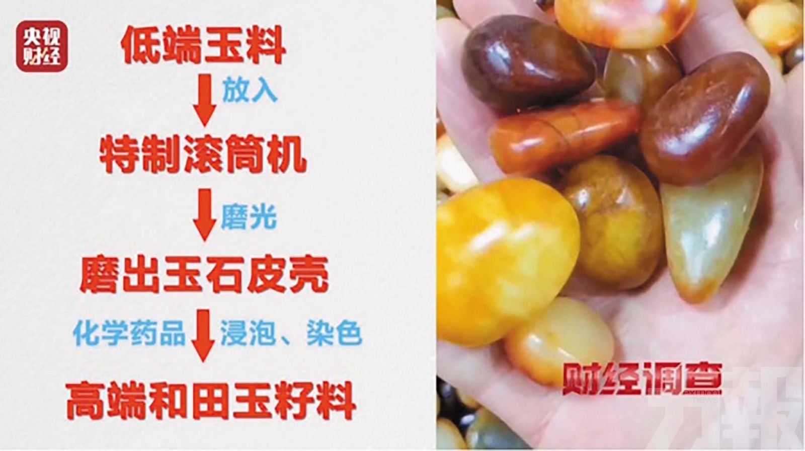 假證書兩元可掃碼驗真 四人被控制