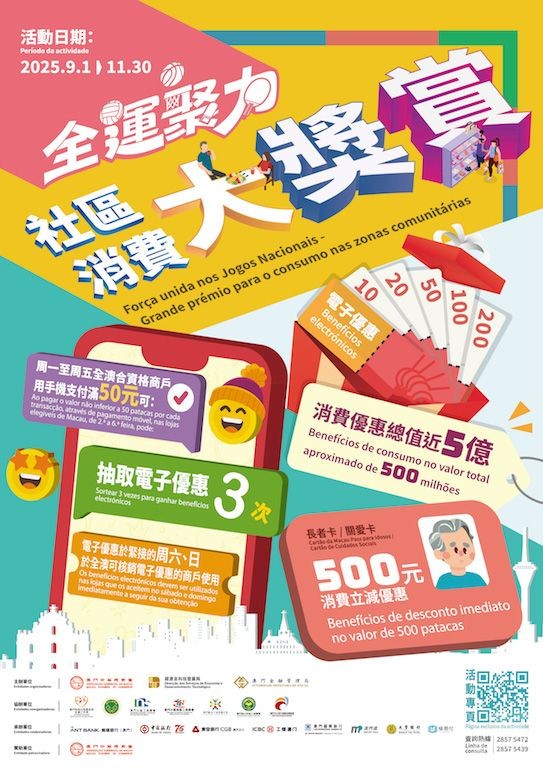 發放總值近五億澳門元消費優惠