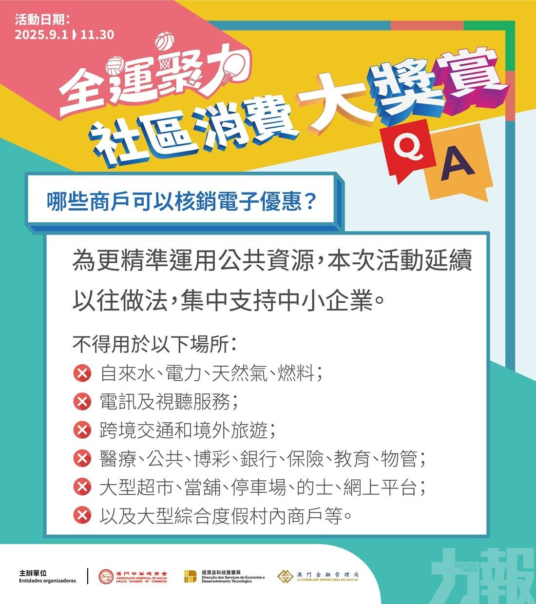 社區消費大獎賞明起可核銷電子優惠