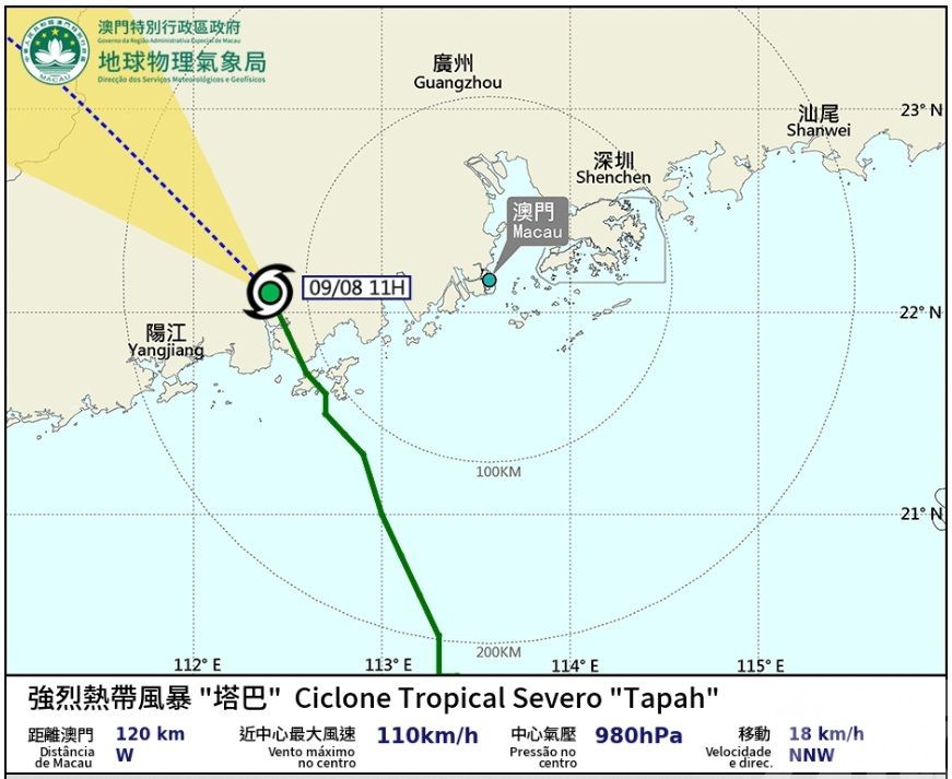 八號風球將於下午3時前維持