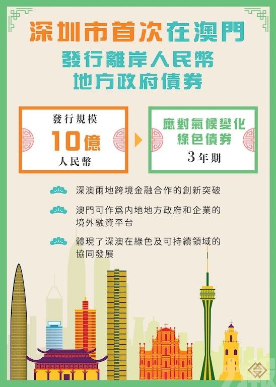 深圳市成功在澳門發行10億離岸人民幣地方政府債券