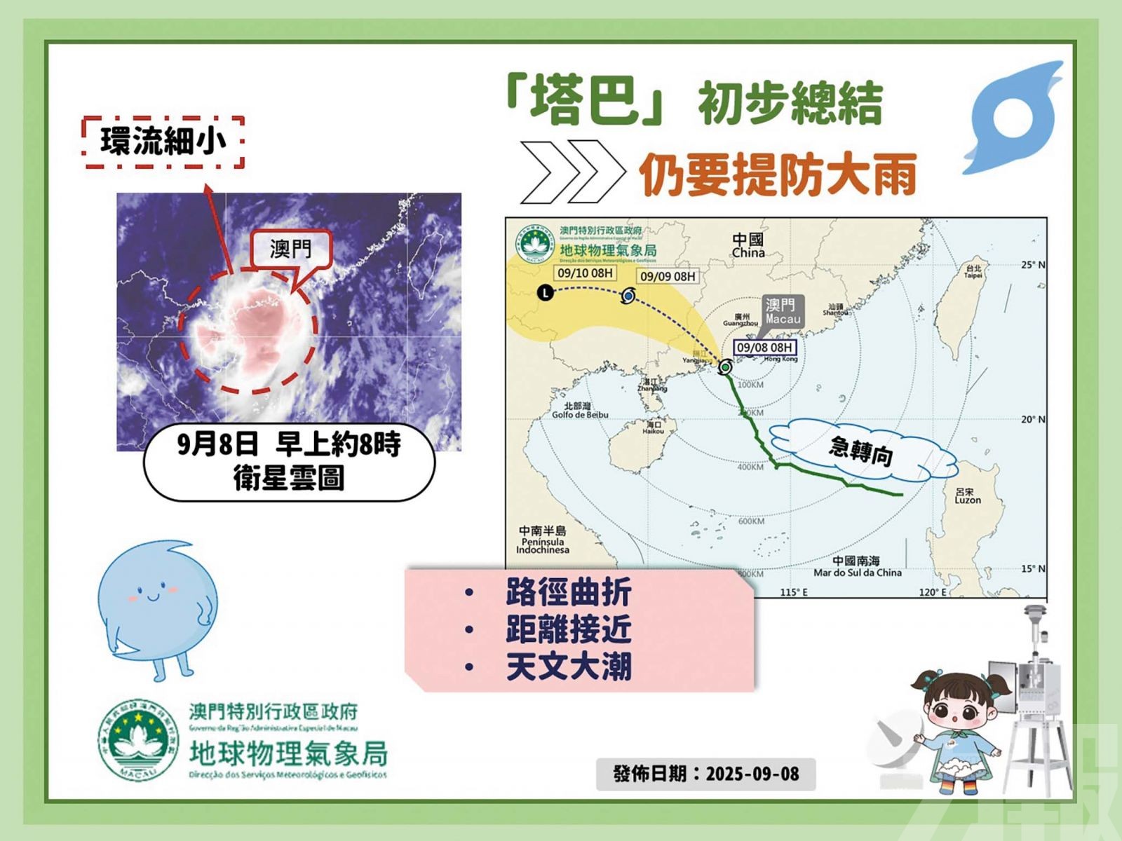八號風球生效共18小時
