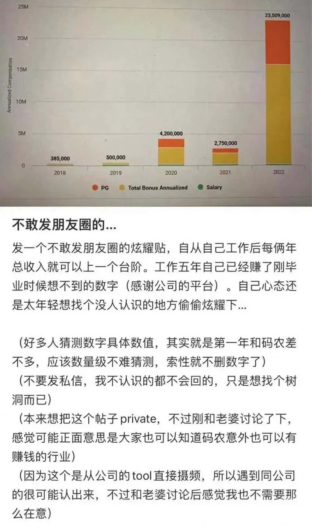 被揭在美涉金融詐騙在逃中