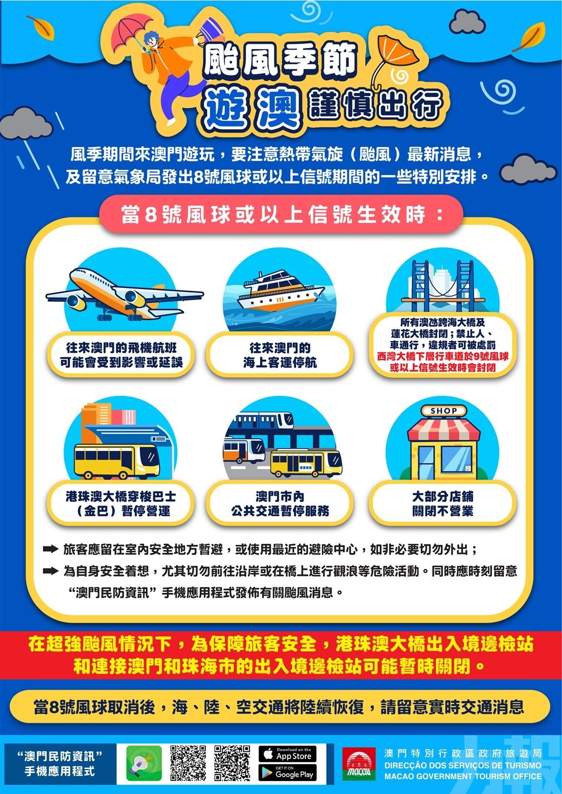 旅遊局籲旅客密切留意颱風資訊
