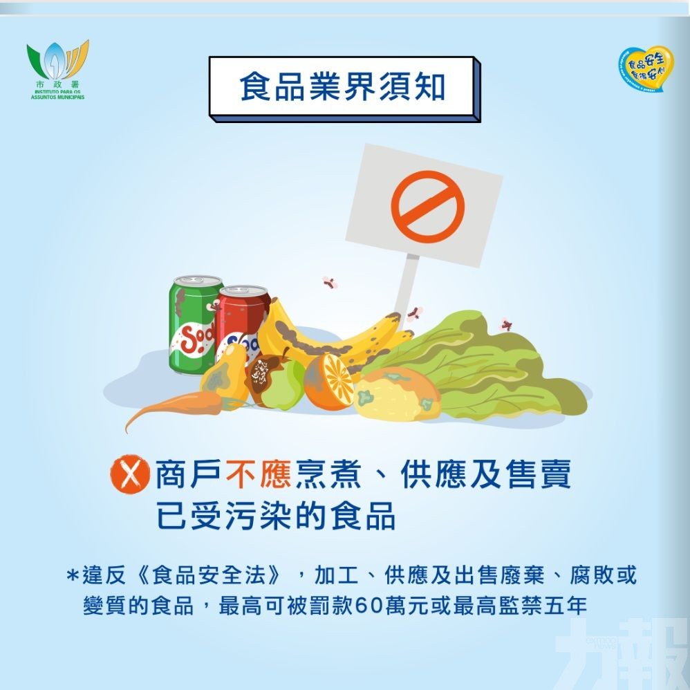 市政署籲食品業界妥善處理受浸廢棄物