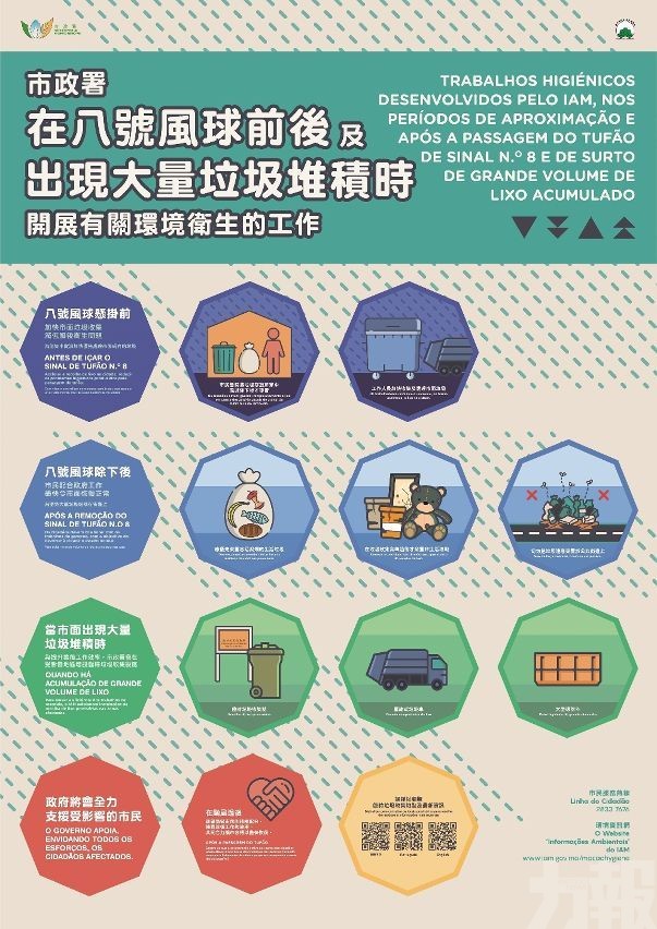 勿棄置在公共街道