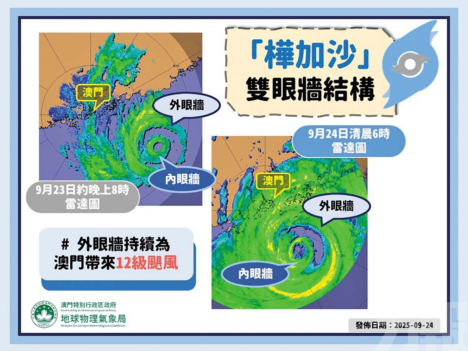 內港最高水位達1.51米