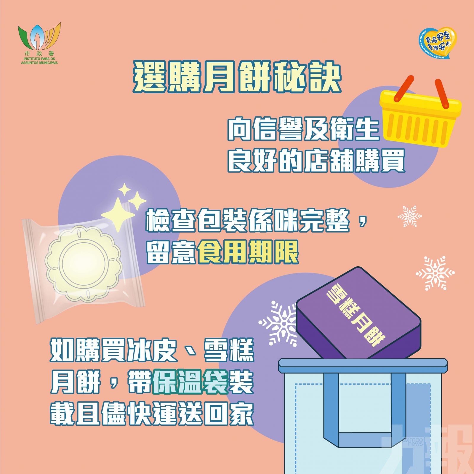 政府抽檢市售月餅未見異常