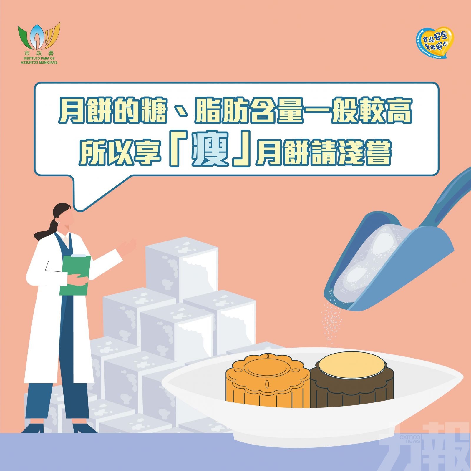 政府抽檢市售月餅未見異常