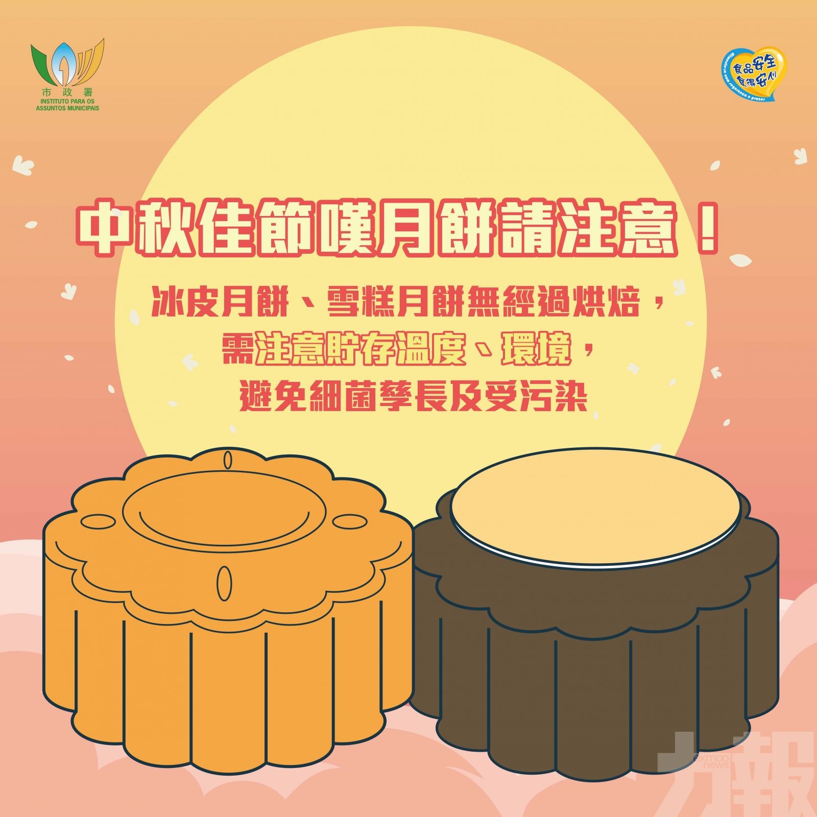 政府抽檢市售月餅未見異常