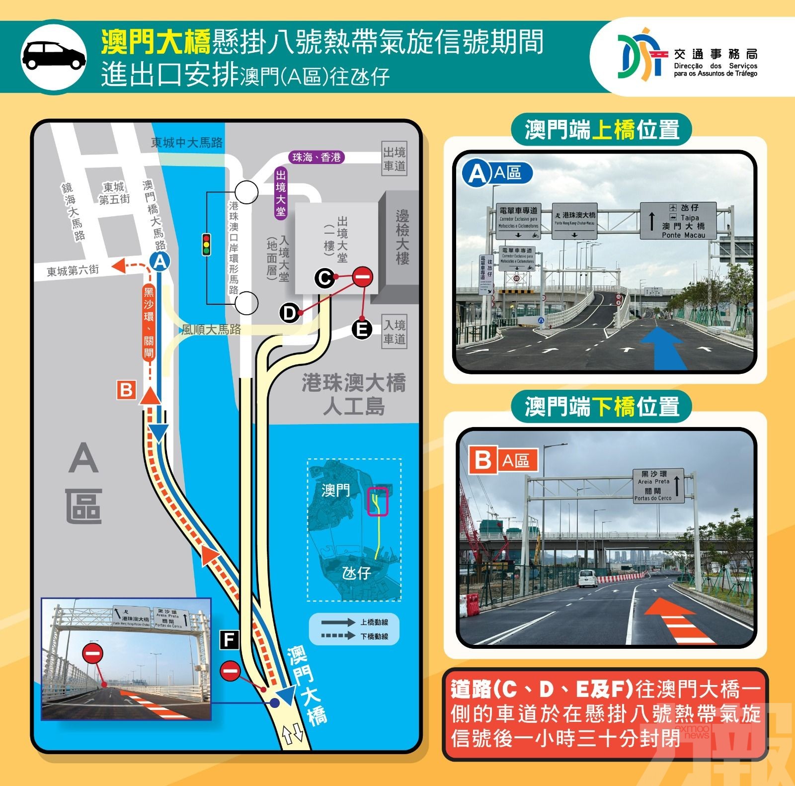務必遵守中間車道等規定