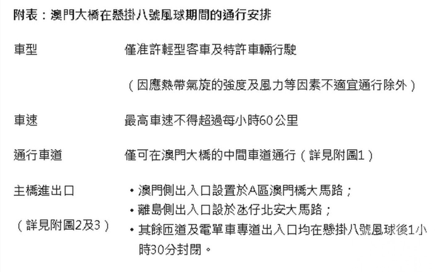 務必遵守中間車道等規定