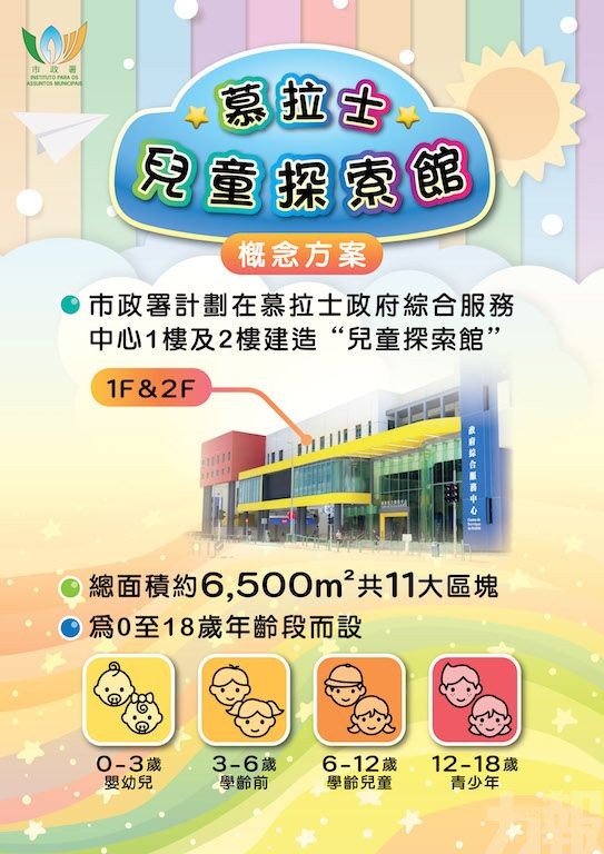 爭取2028年第四季完工