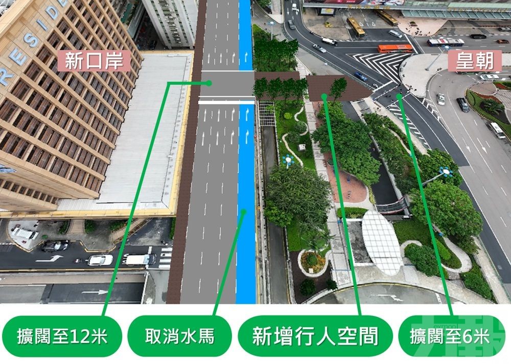 方便行人往返新口岸及皇朝區