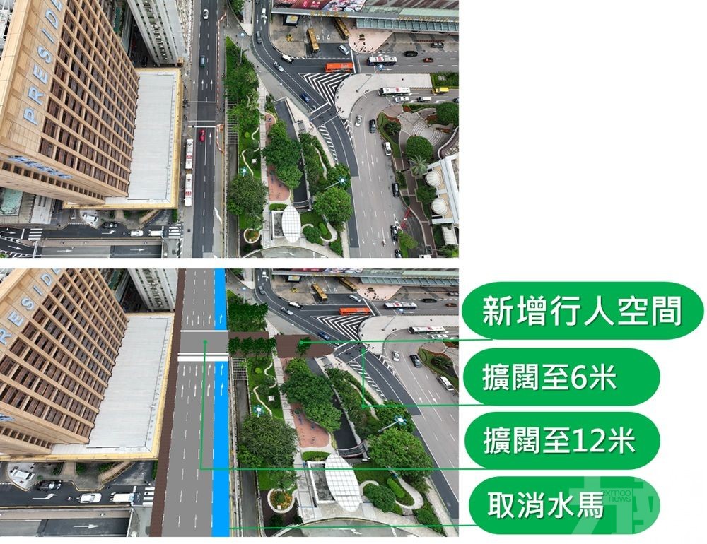 方便行人往返新口岸及皇朝區