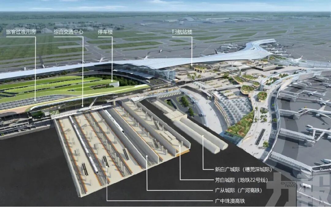 「空鐵聯運」超級樞紐同步啟用