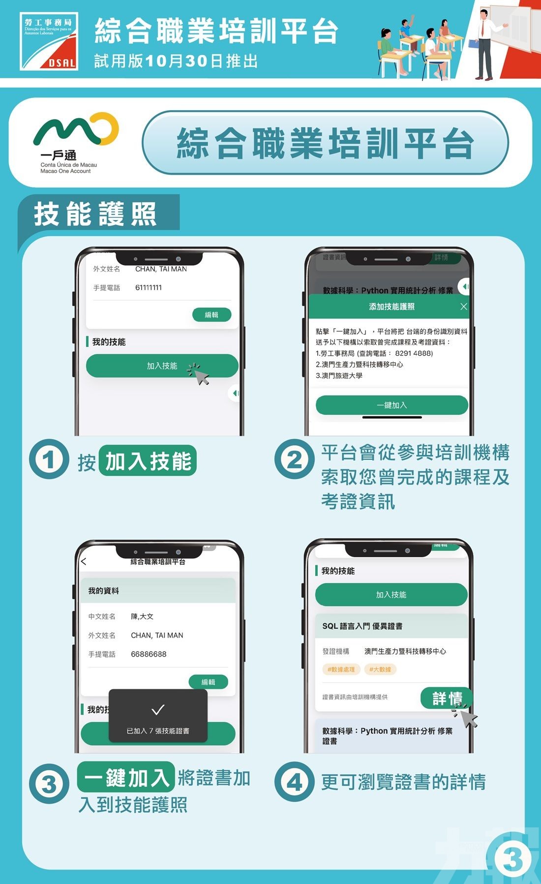綜合職業培訓平台今起推出試用