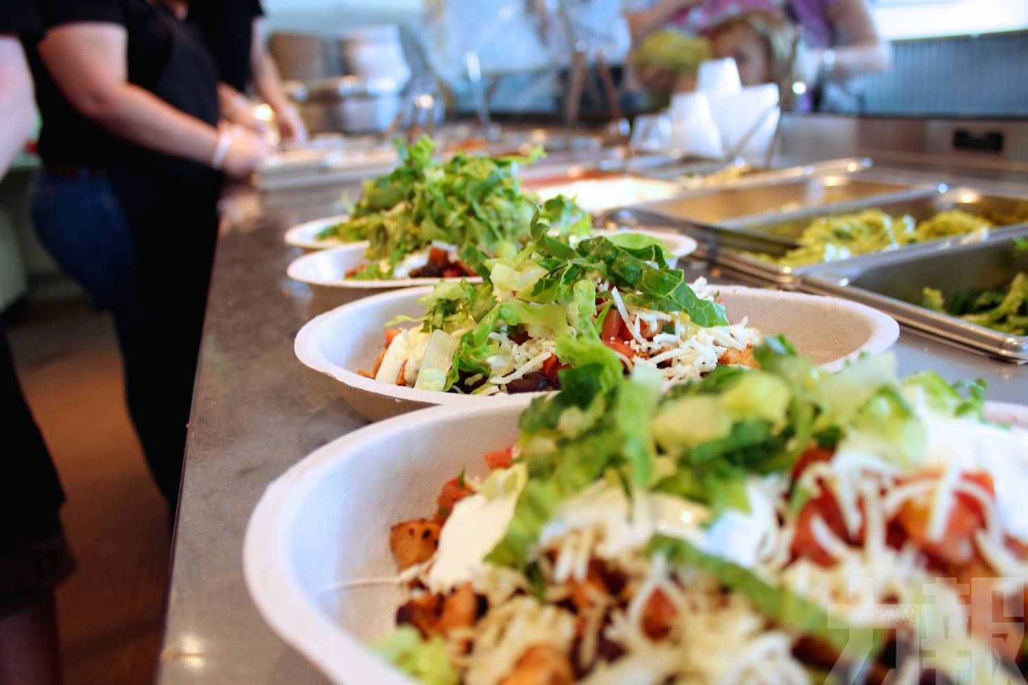 是美國經濟軟著陸訊號？