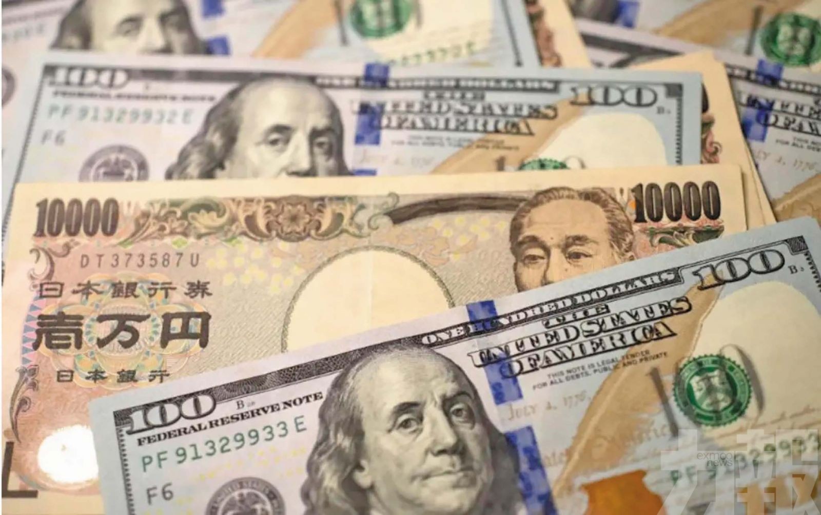 連續12個月增持黃金