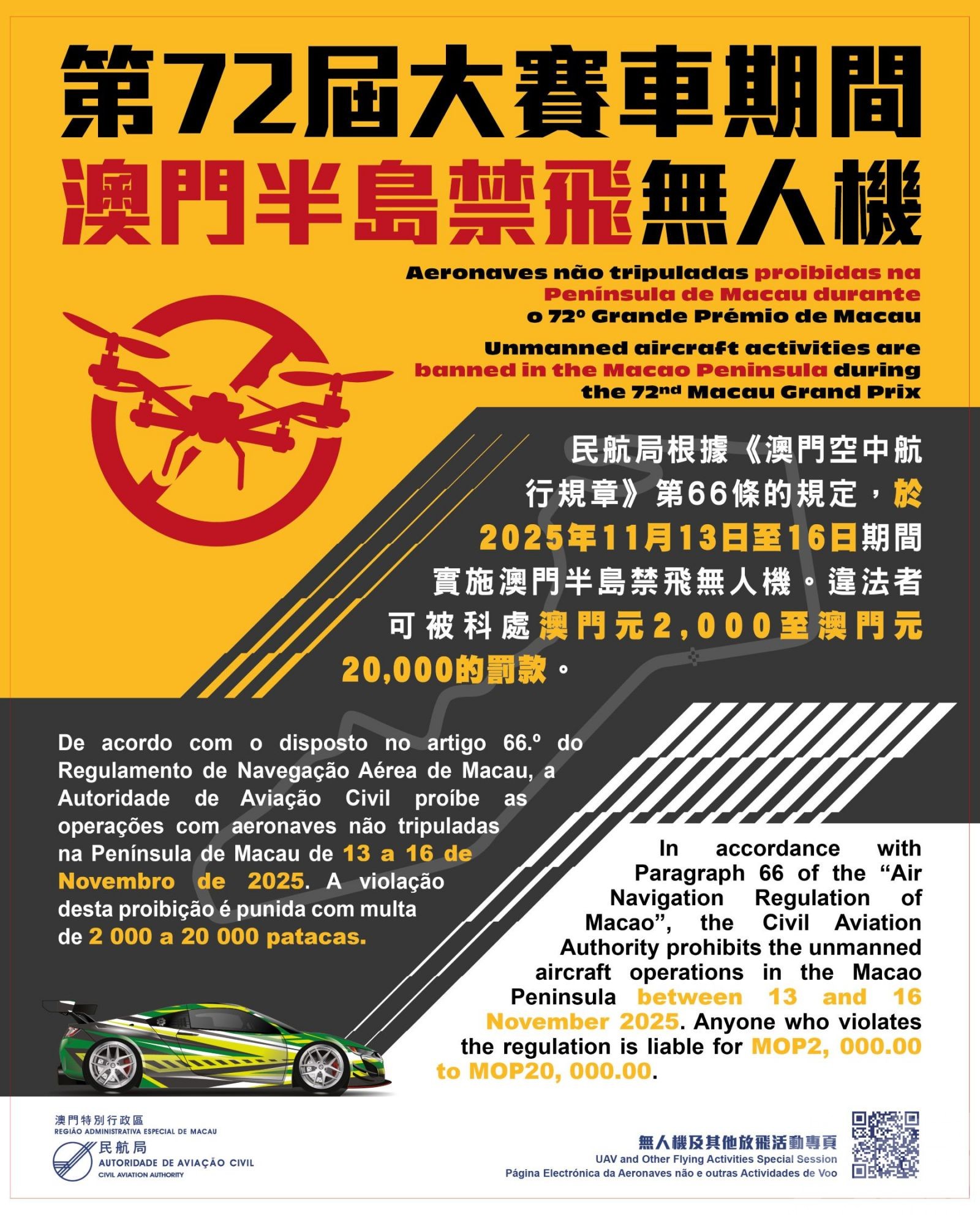 72屆大賽車期間澳門半島禁飛無人機