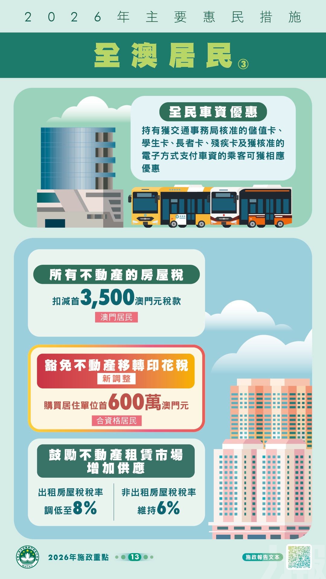 【圖文包】2026年主要惠民措施一覽