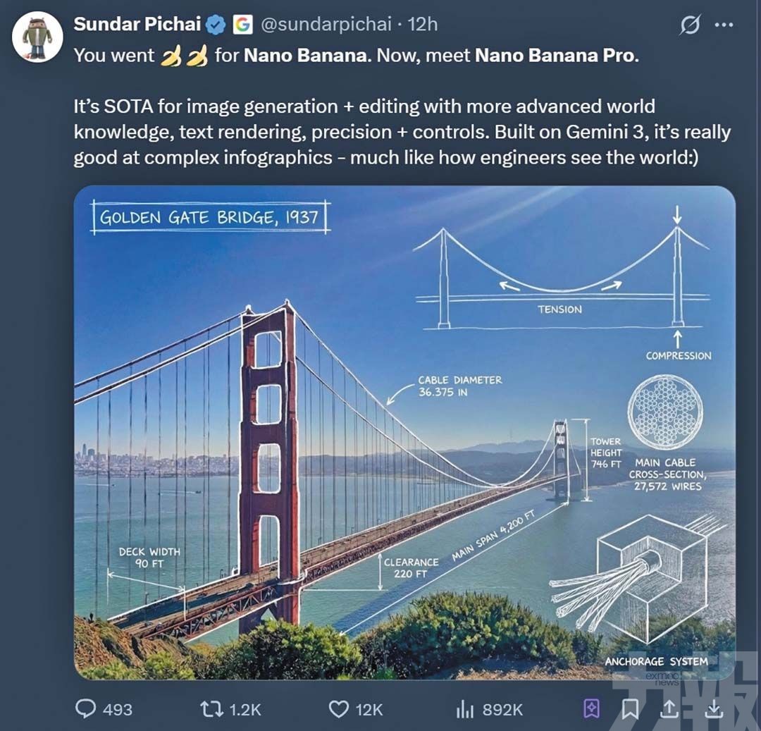 Nano Banana Pro為何震驚全網？