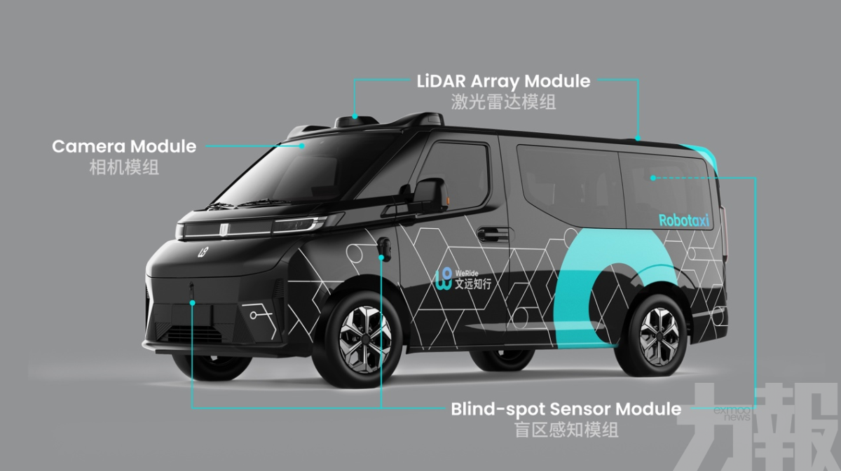 全球擴張推動收入創新高