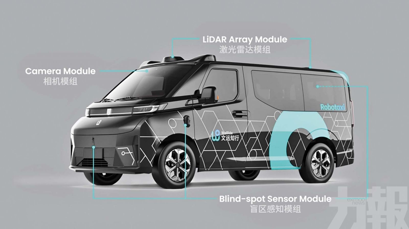 全球擴張推動收入創新高