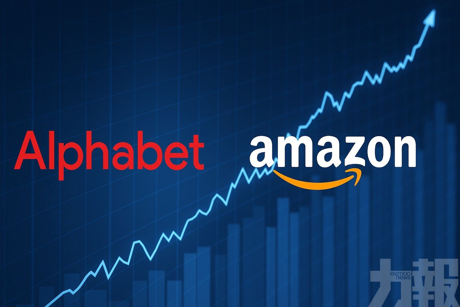 Alphabet與亞馬遜或成大贏家