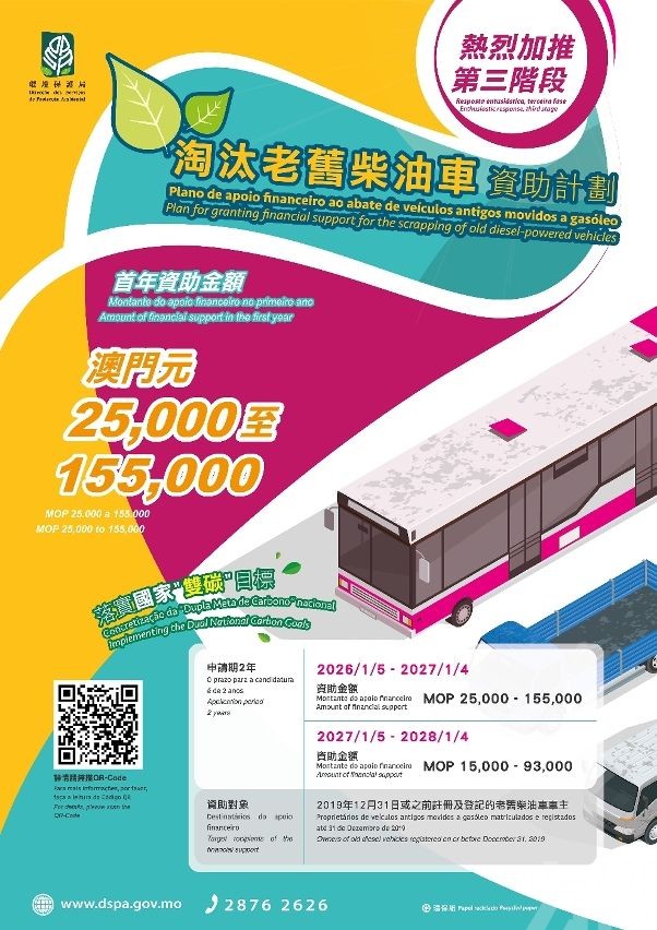 新一期淘汰舊柴油車資助下月五日起申請