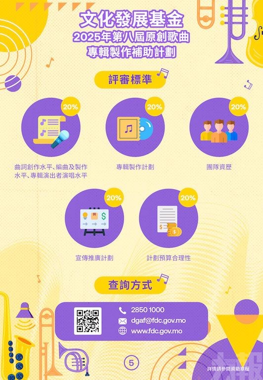 第八屆原創歌曲專輯製作補助計劃接受申請