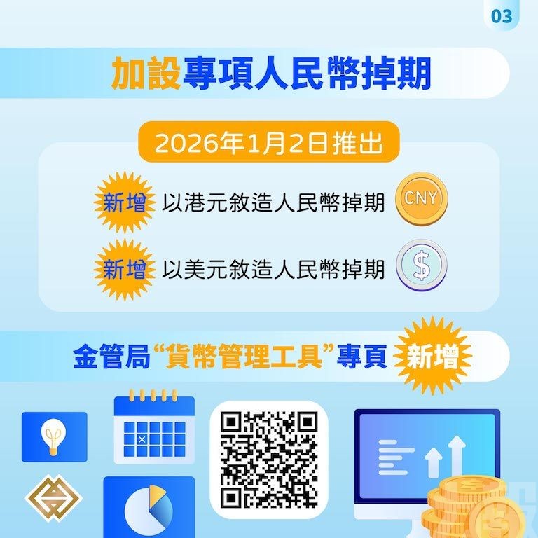 金管局優化債券回購業務及加設專項人民幣掉期