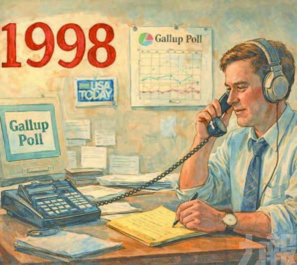 五項預測成真 三項落空