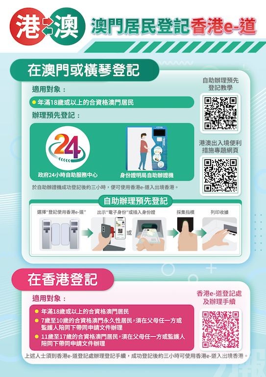 港澳兩地合作優化港澳通關便利措施