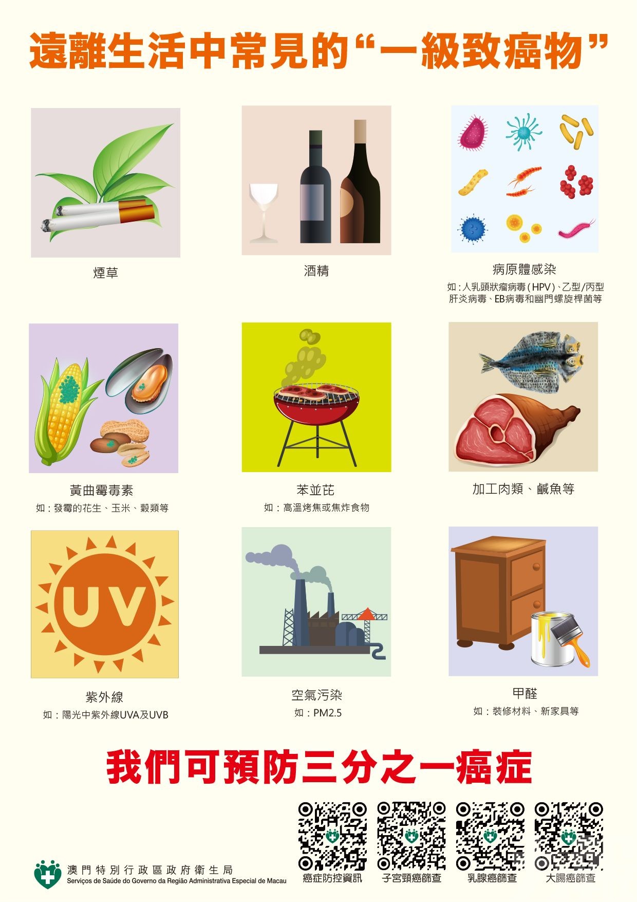 衛生局公佈2025年「抗癌逆戰」年度終極抽獎結果　