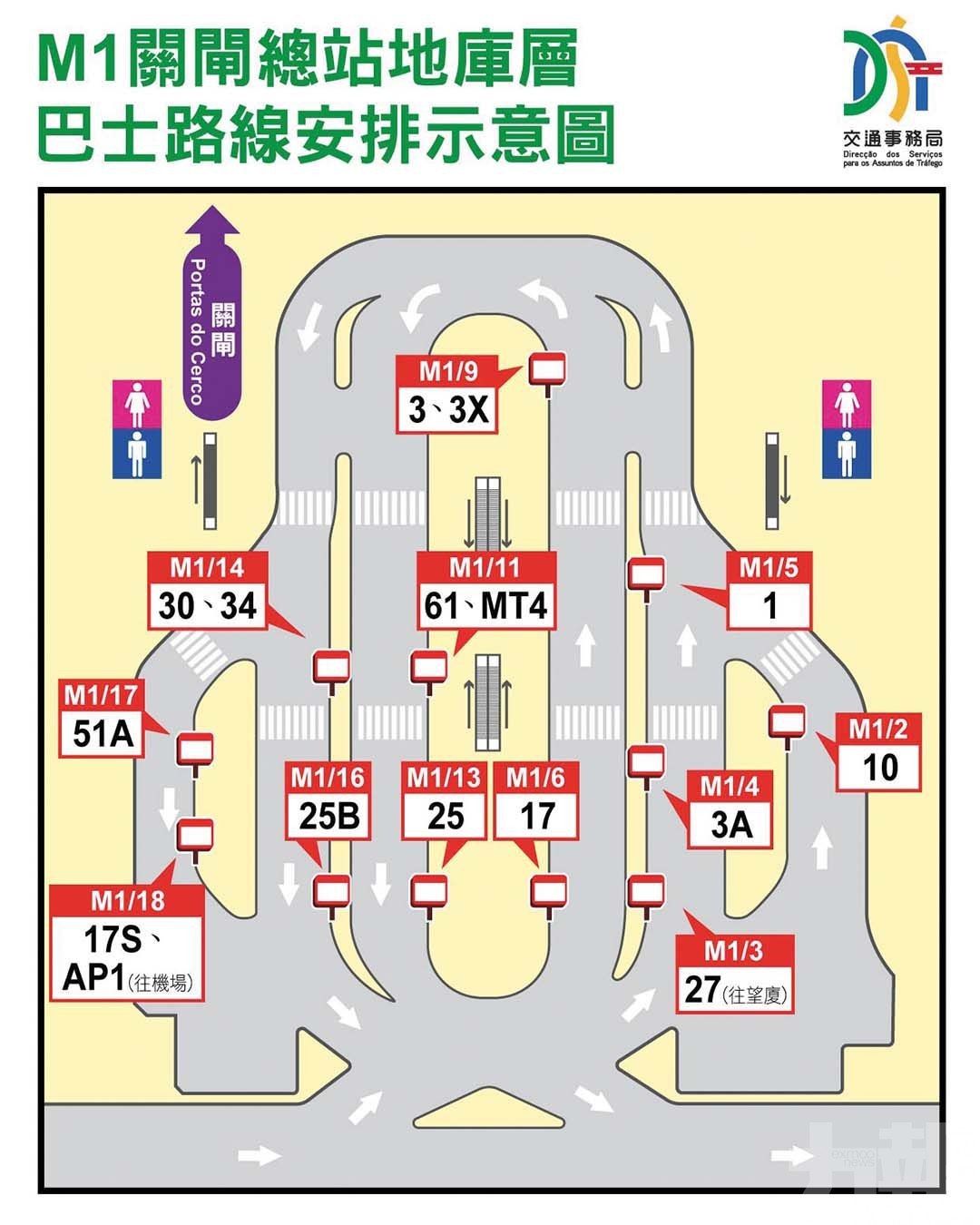 關閘多條巴士線周六起調整