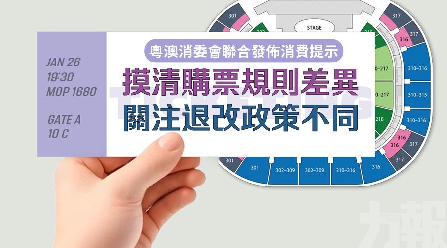 關注退改政策不同