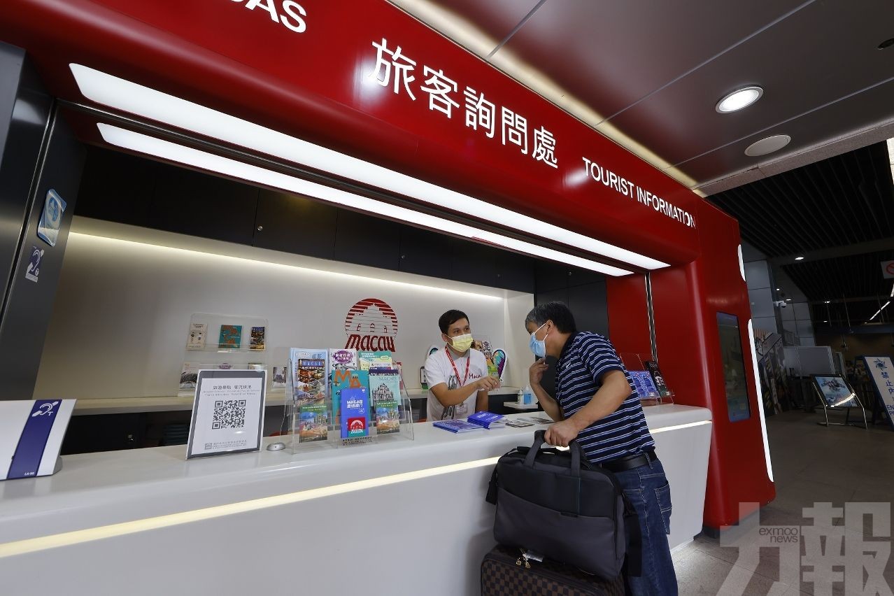 旅遊局調整埃及和印尼旅遊警示級別