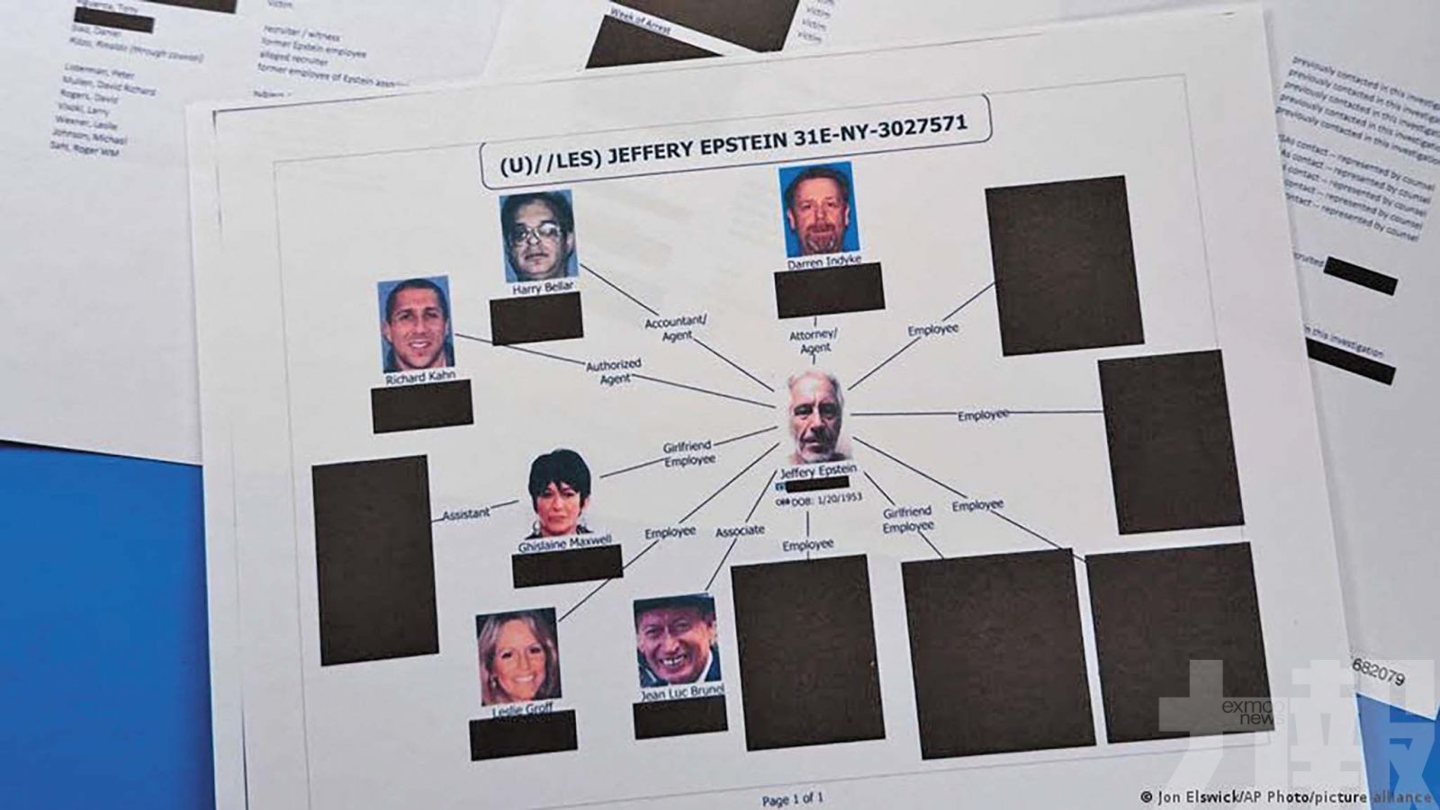 安德魯王子跪趴女性不雅照流出