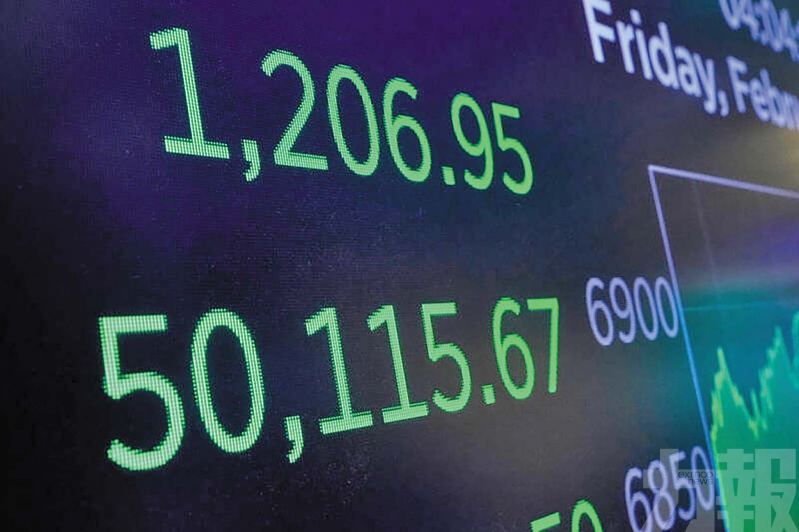 特朗普：任內衝10萬