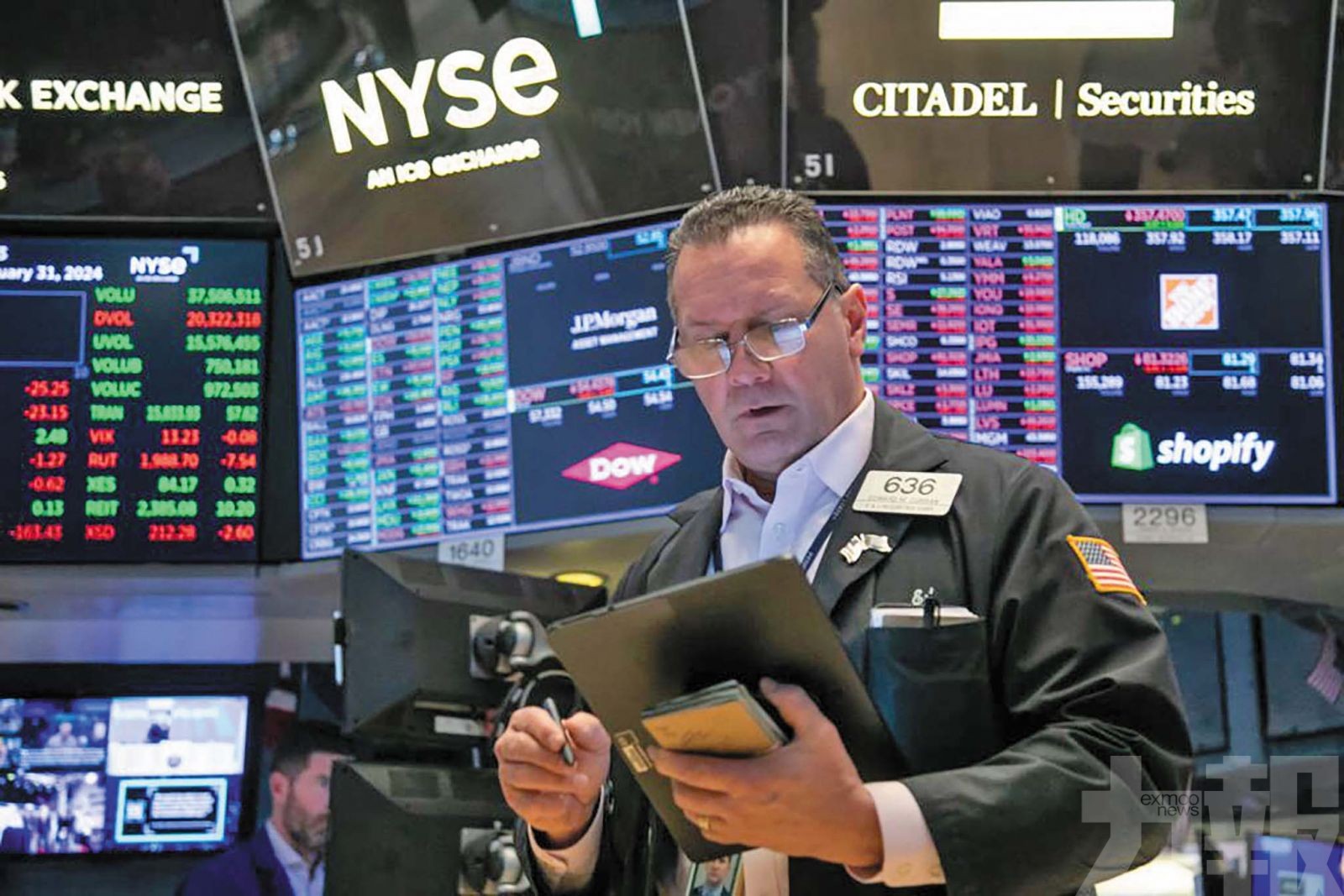 美股本周恐再迎震盪