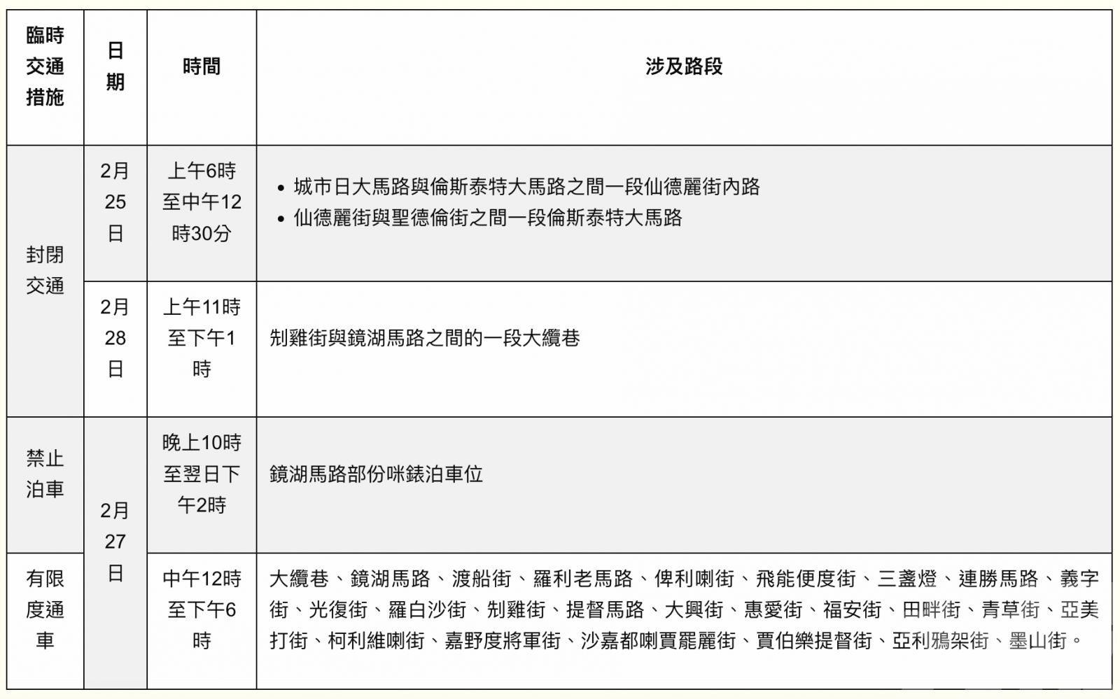 多處道路2月25至28日實施臨時交管