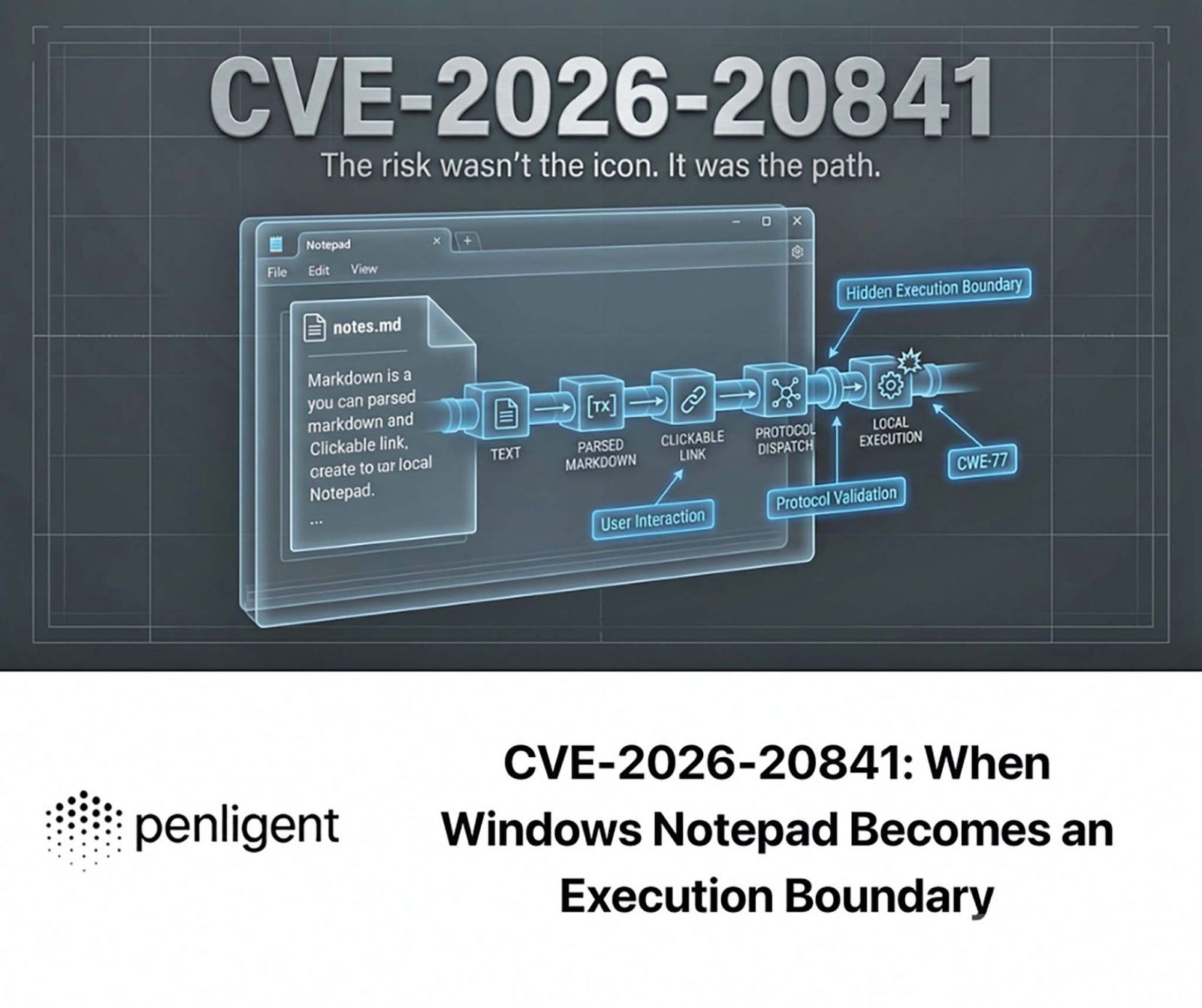 黑客可遠端控制整個系統