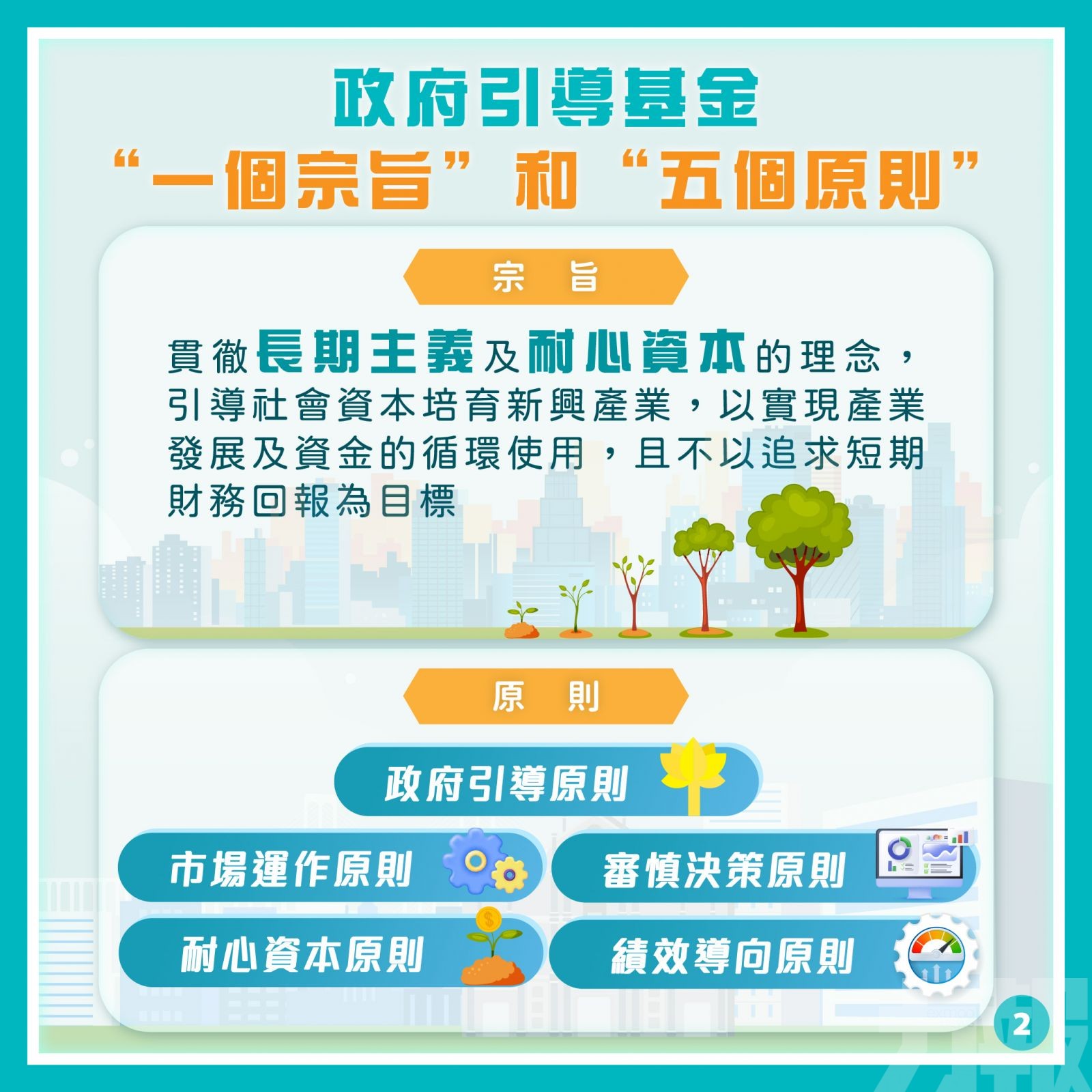 強化經濟韌性支持本澳就業與人才發展