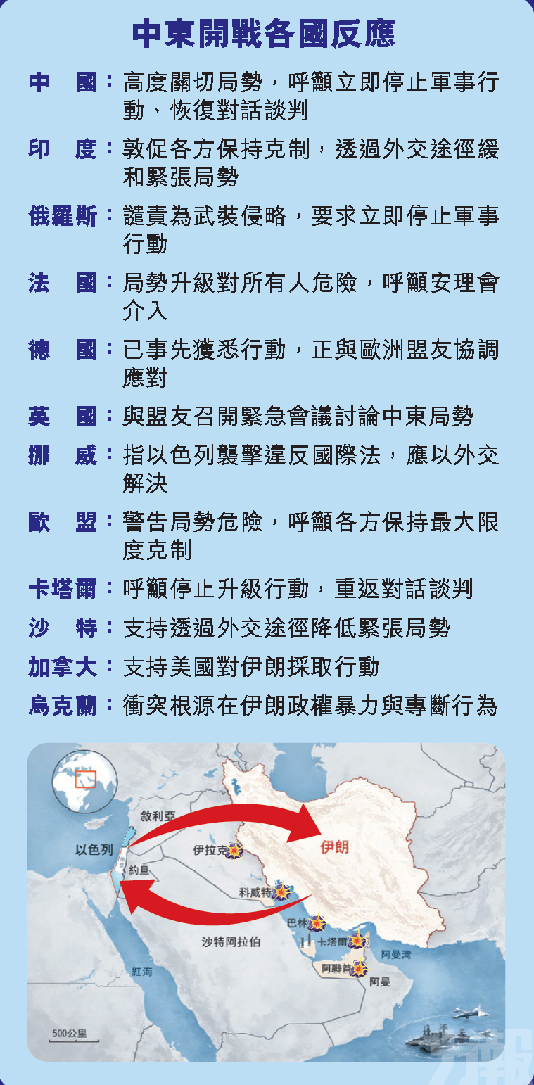 特朗普：空前力量回擊報復行動